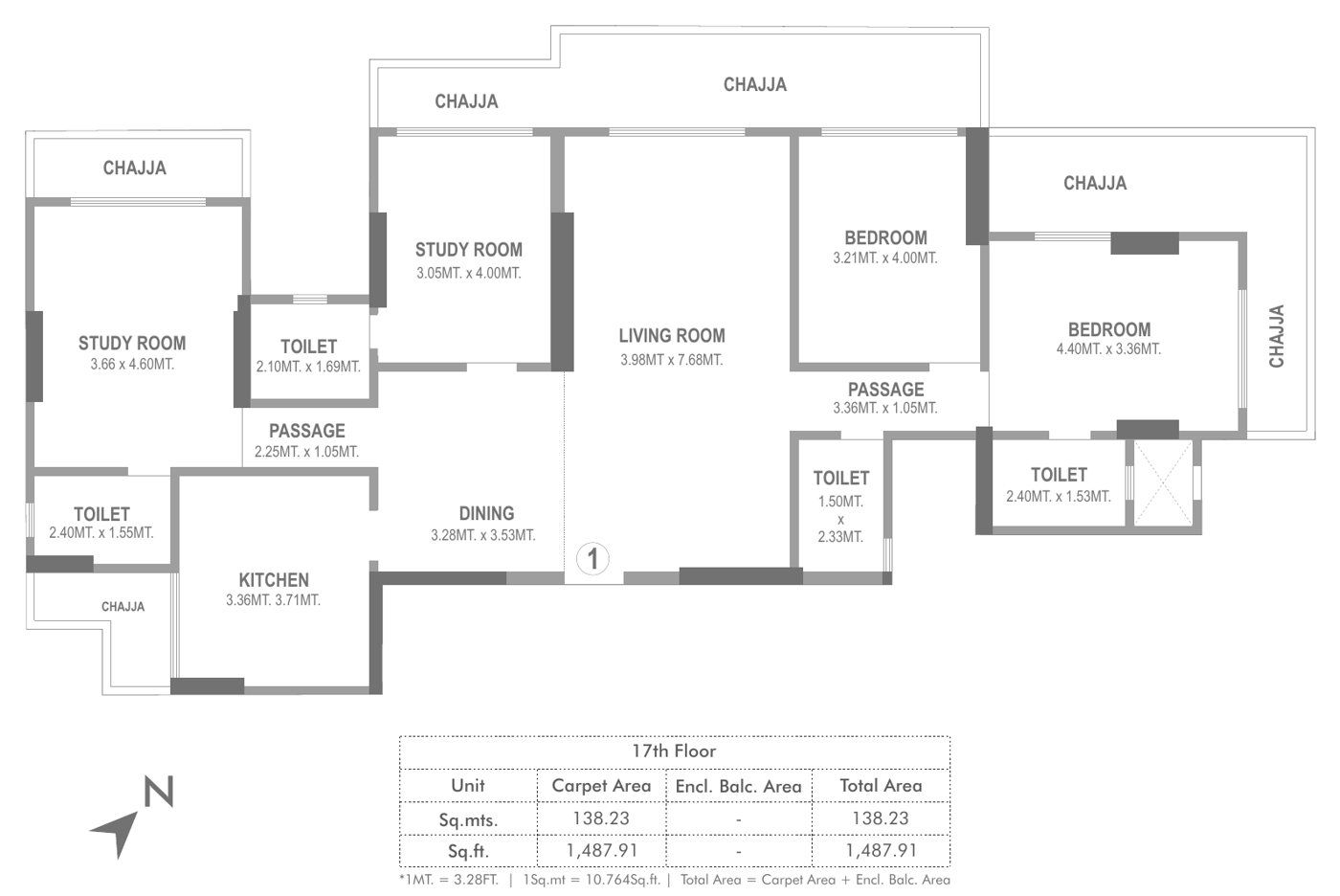 Odina B-01  4 BHK, 17th plan